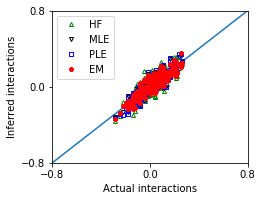 ../_images/codesource_smallsystem_15_1.png