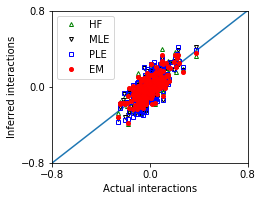 ../_images/codesource_smallsystem_22_1.png