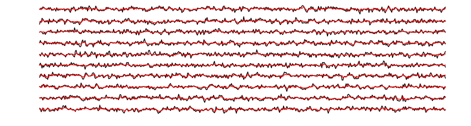 ../../_images/notebooks_continuous_01_simulated_time_series_10_0.png