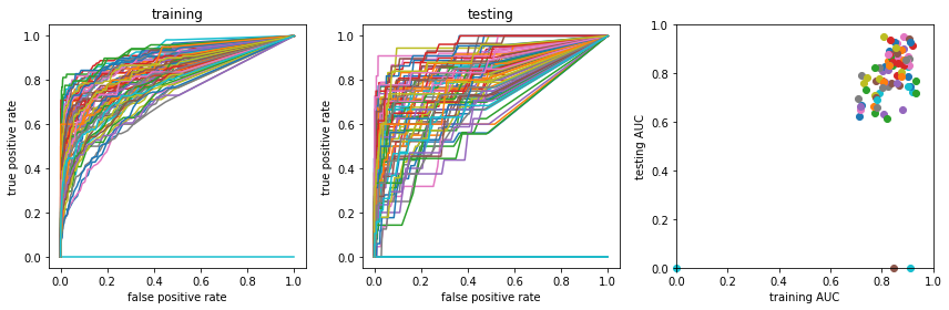 ../../_images/notebooks_continuous_02_object_detection_10_0.png