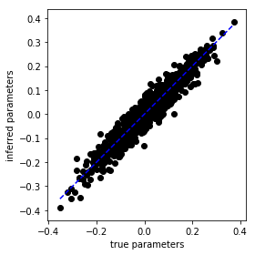 ../../_images/notebooks_discrete_01_simulated_time_series_16_0.png