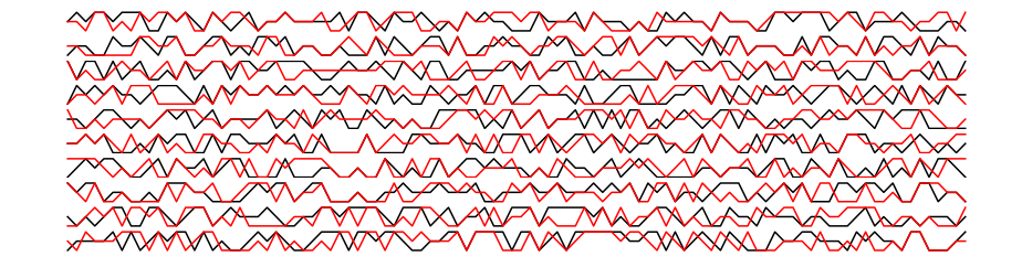 ../../_images/notebooks_discrete_01_simulated_time_series_18_0.png