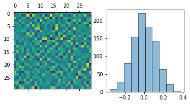 ../../_images/notebooks_discrete_01_simulated_time_series_6_0.png