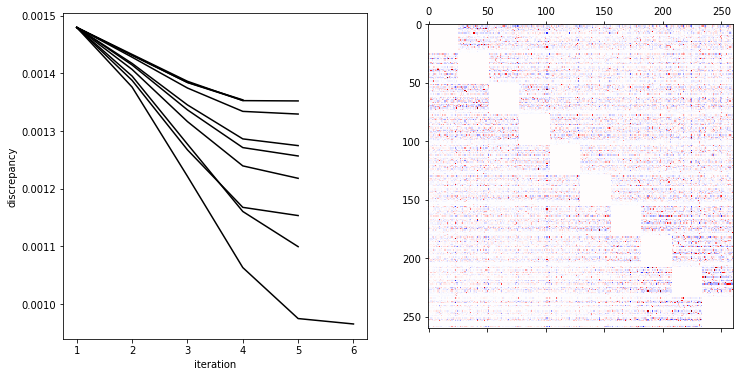 ../../_images/notebooks_discrete_02_anagram_solver_5_1.png