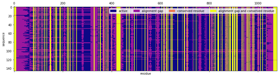 ../../_images/notebooks_discrete_03_direct_info_from_msa_12_0.png