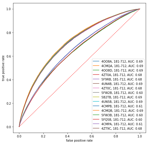 ../../_images/notebooks_discrete_03_direct_info_from_msa_23_1.png