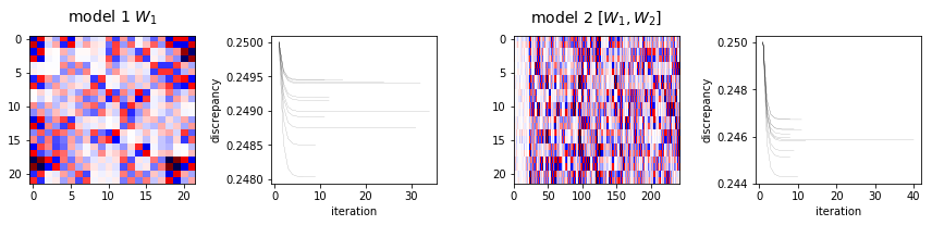 ../../_images/notebooks_discrete_04_currency_trading_8_1.png