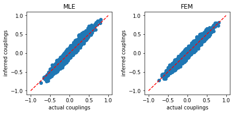 ../_images/codesource_comparison_15_0.png