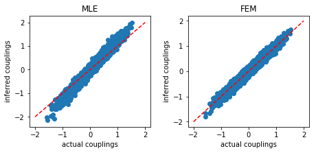 ../_images/codesource_comparison_24_0.png