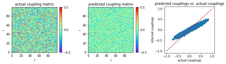 ../_images/codesource_emf_12_0.png