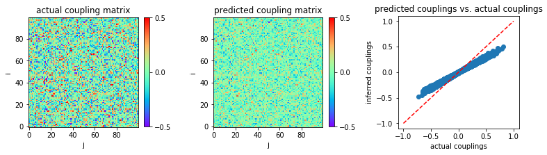 ../_images/codesource_emf_18_0.png