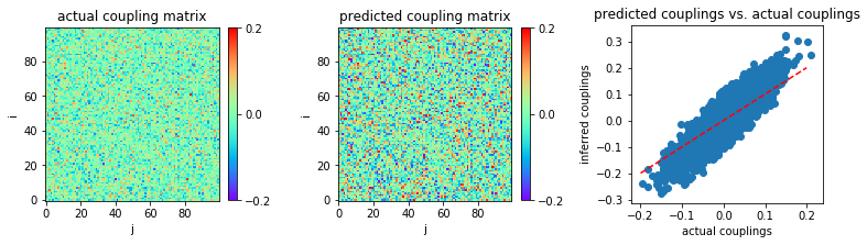 ../_images/codesource_emf_25_0.png