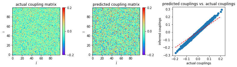 ../_images/codesource_emf_30_0.png