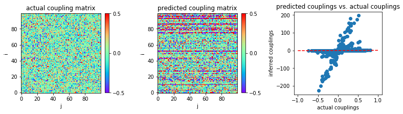 ../_images/codesource_emf_7_0.png