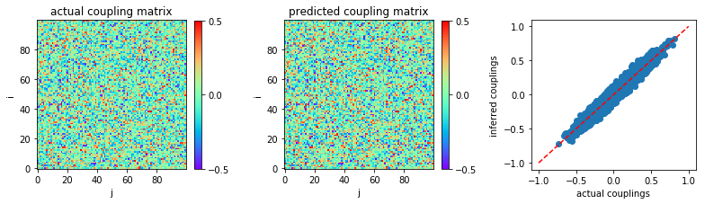 ../_images/codesource_fem_13_0.png
