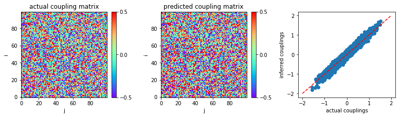 ../_images/codesource_fem_19_0.png