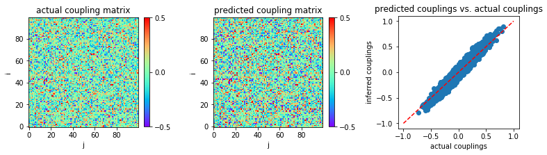 ../_images/codesource_mle_19_0.png