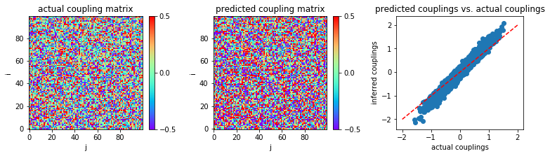 ../_images/codesource_mle_26_0.png