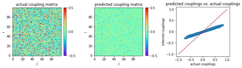 ../_images/codesource_nmf_13_0.png