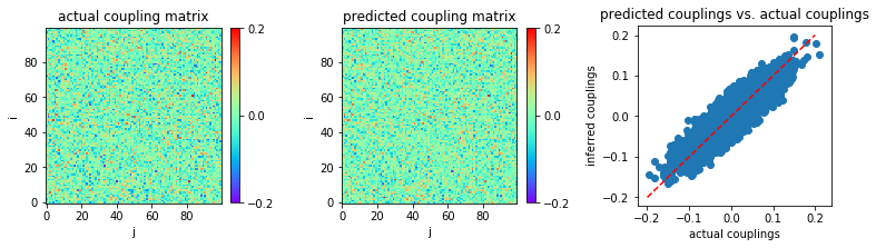 ../_images/codesource_nmf_19_0.png