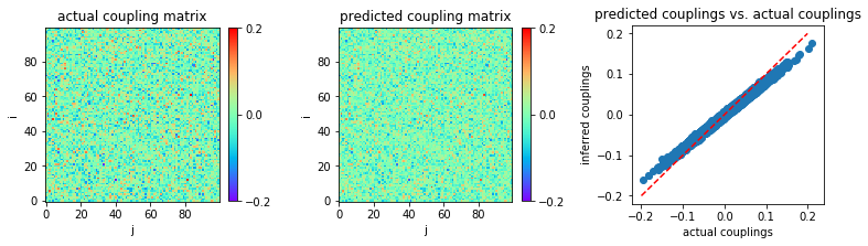 ../_images/codesource_nmf_23_0.png