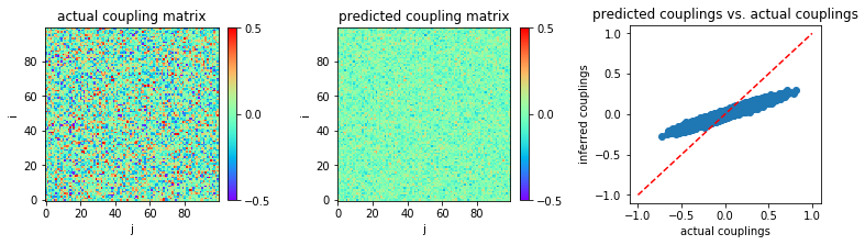 ../_images/codesource_nmf_7_0.png