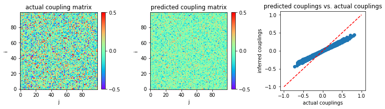 ../_images/codesource_tap_15_0.png