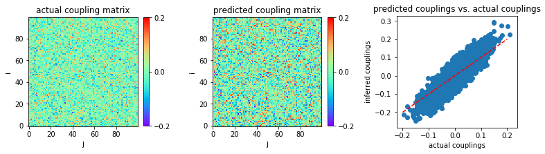 ../_images/codesource_tap_22_0.png