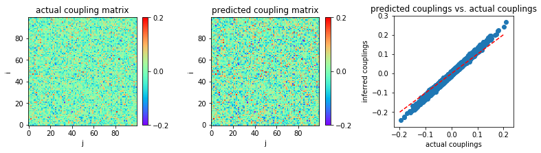 ../_images/codesource_tap_26_0.png