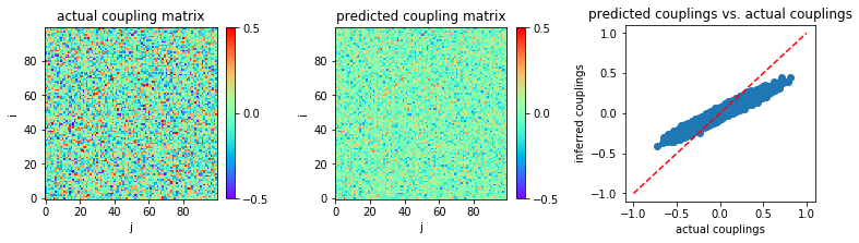 ../_images/codesource_tap_8_0.png